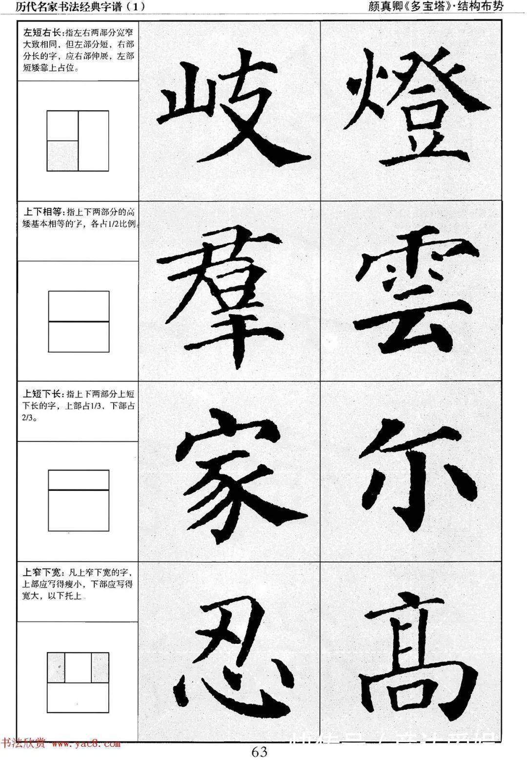 多宝塔字谱！颜真卿多宝塔字谱