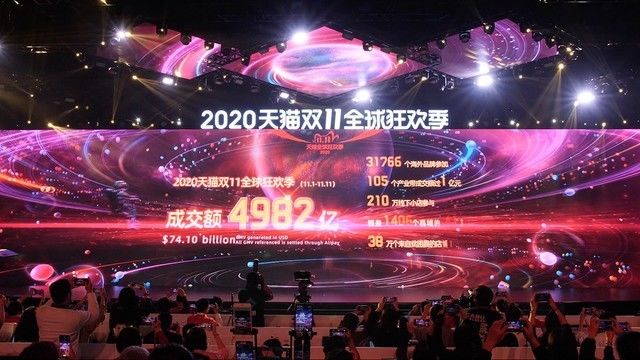 增长|1.77万亿！全国人民的2020双十一成绩单来了