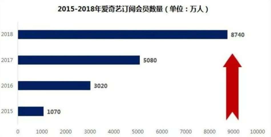视频|爱奇艺梦醒时分