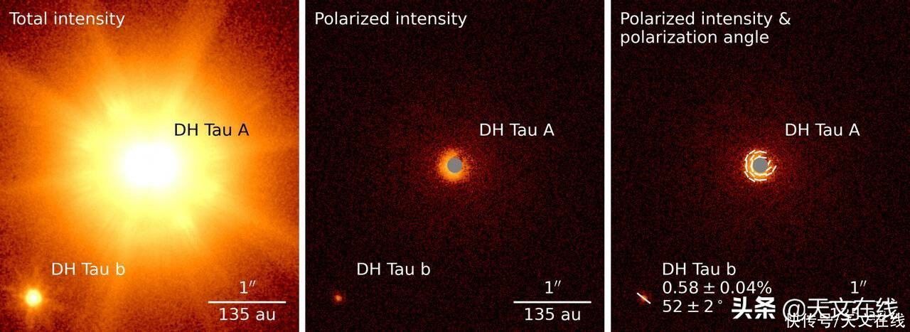 碎屑 太阳终将吃掉地球？科学家发现 濒死恒星吃掉自己行星的证据