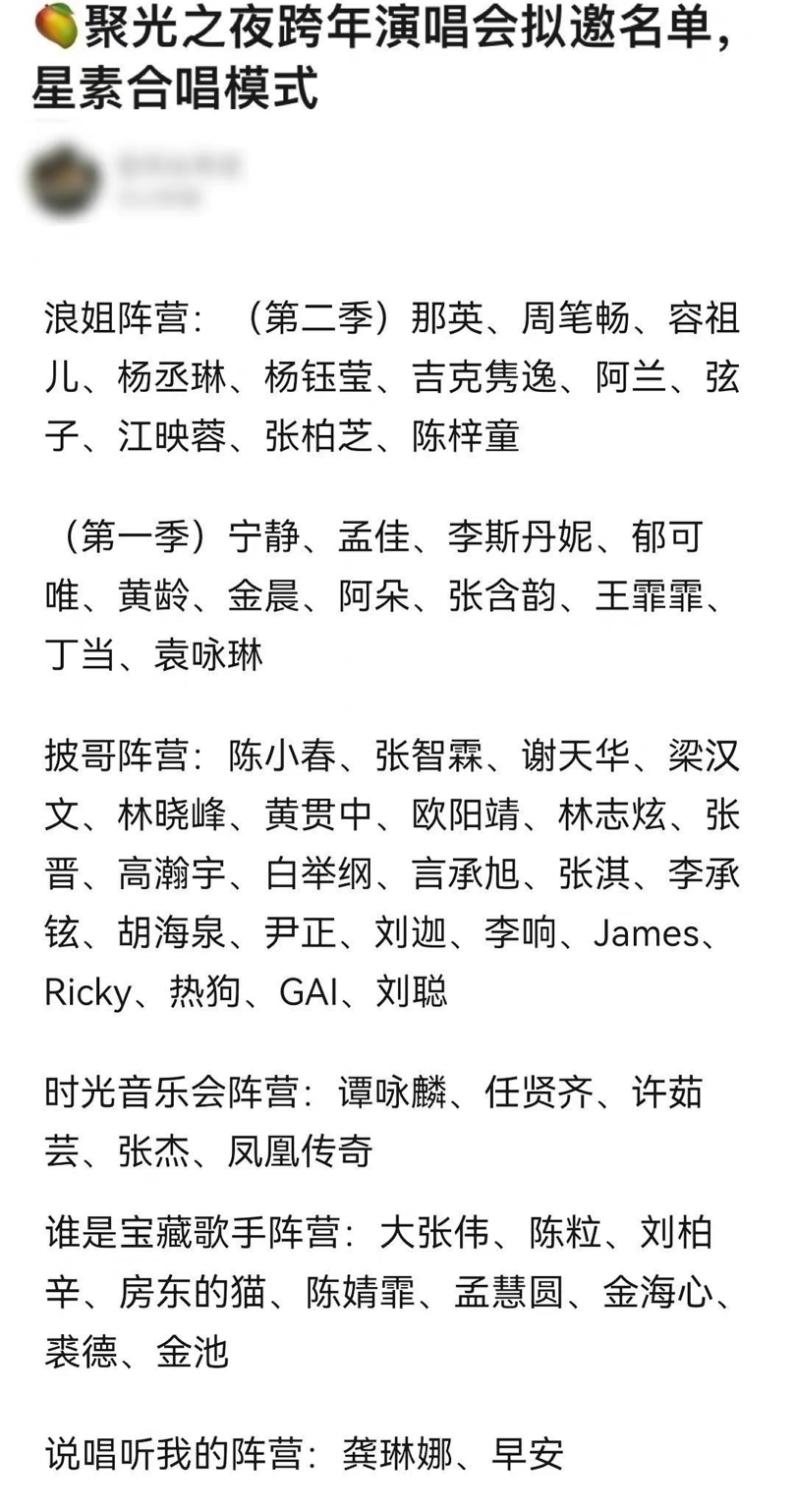 TFBOYS年底有兩次合體機會!湖南衛視跨年夜已發邀請,就看公司了