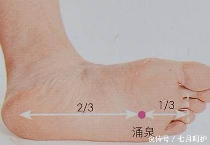 健康|人体有“5扇门”,时常拍一拍,守好每一扇,疾病少找,保健康