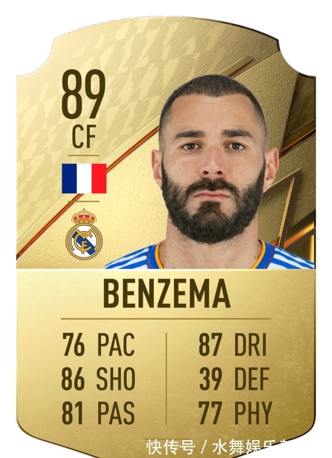 fifFIFA22西甲最佳24人：阿奎罗第八魔笛第九，第一第二让你意想不到