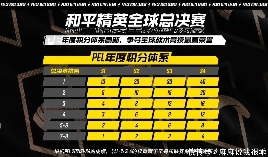 LOL世界赛直播观看指南_2026英雄联盟全球总决赛直播时间
