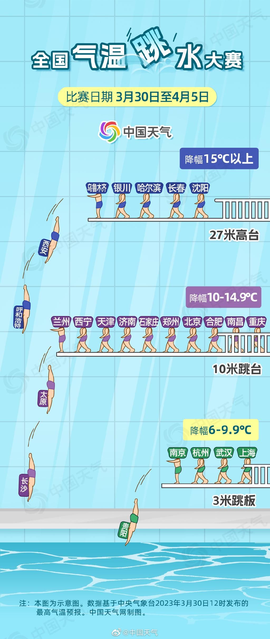 广东人成全国最“潮”的仔，回南天还要继续搞事……