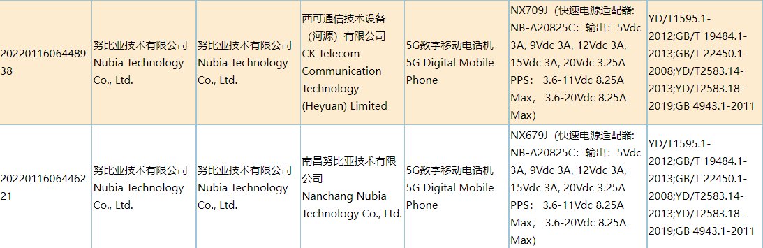 发布会|红魔 7 系列发布会暨红魔姬 Mora 演唱会官宣，2 月 17 日举行