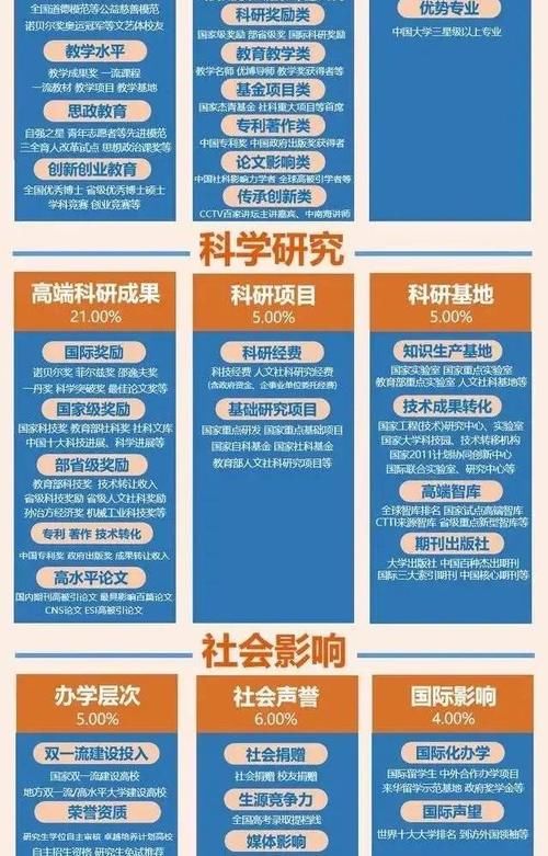 研究生录取人数与报考地点有关吗？