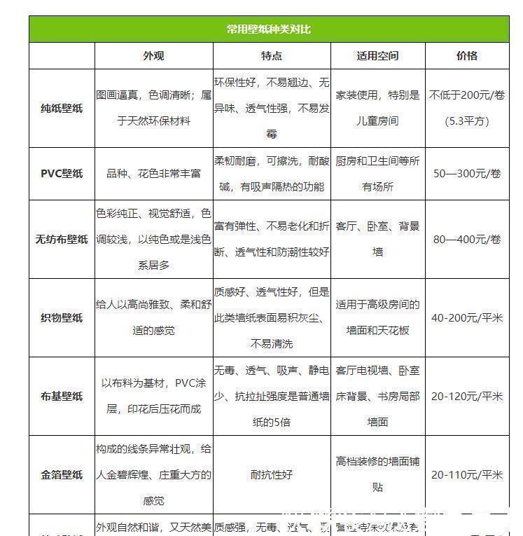大理石|家里电视背景墙太普通?看看这些设计,背景墙也能凹出时尚造型