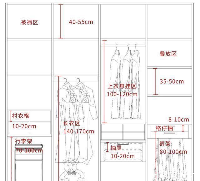 陈行知|不管找木工还是定制柜子,这五个设计要点一定要先弄明白