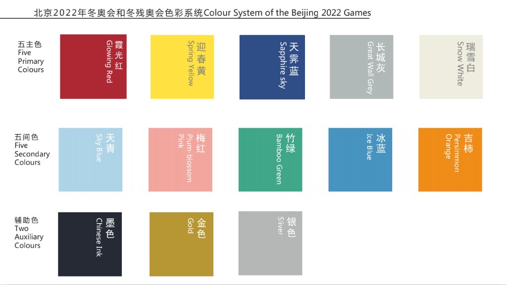 潮会玩！时装周“撞色”冬奥会