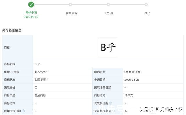 高沃|将自黑进行到底？知乎申请“B乎”商标被驳，商标局表示格调不高