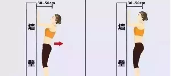 傷害|含胸駝背竟然能給身體帶來這么多傷害！5個動作，改掉你的壞姿勢