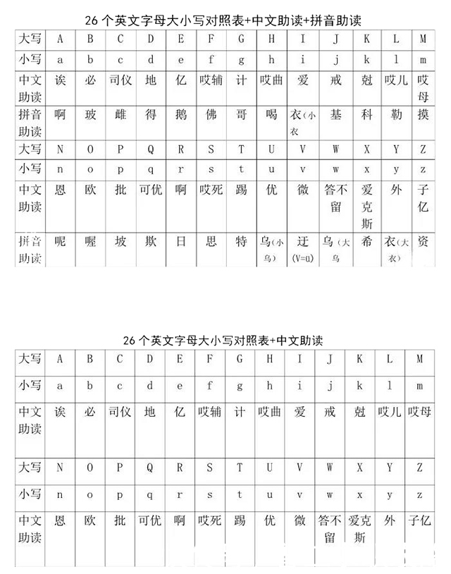 电子厂英文字母