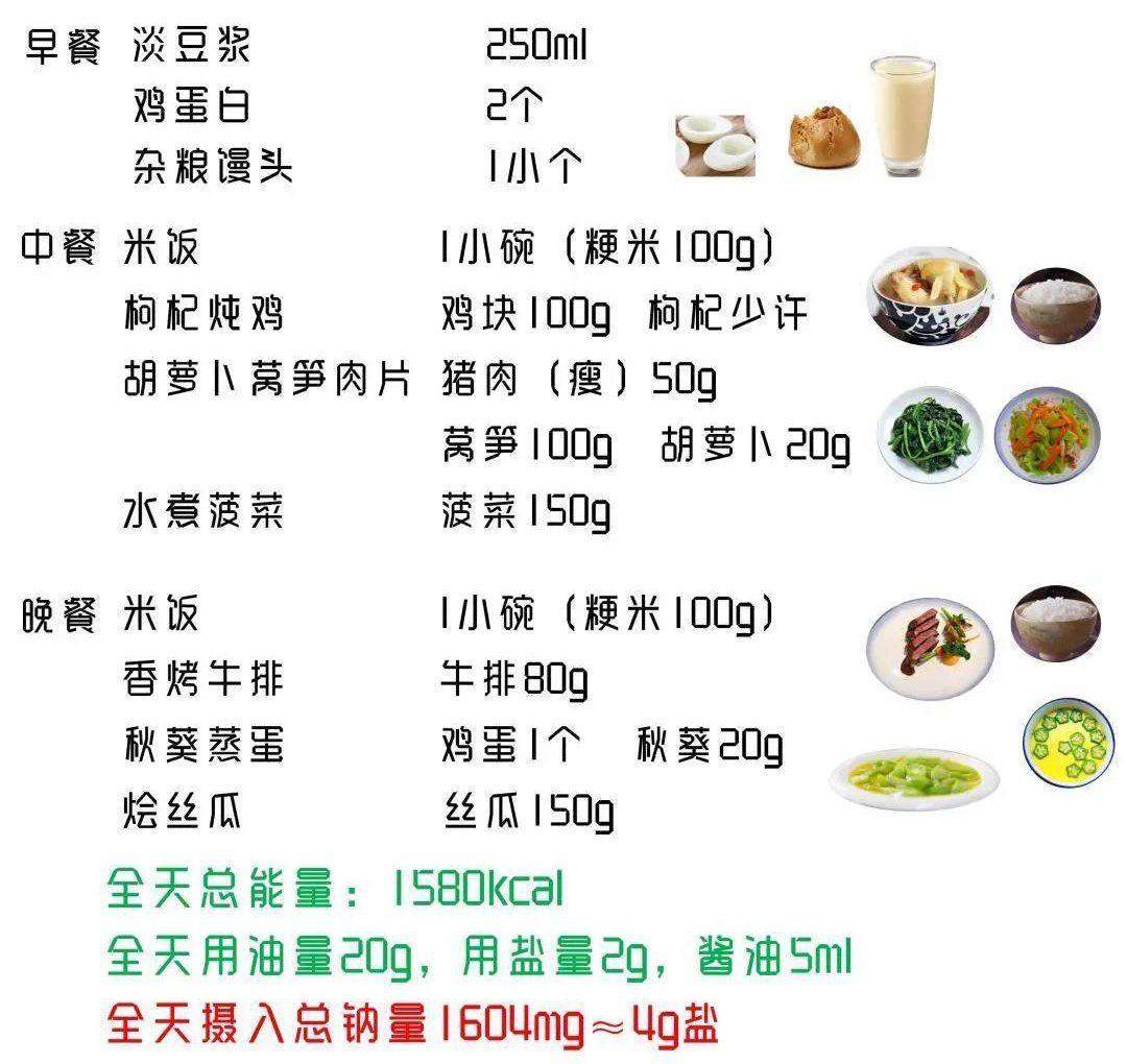 酸甜苦辣咸|你最离不开的味道，正在增加高血压、癌症风险