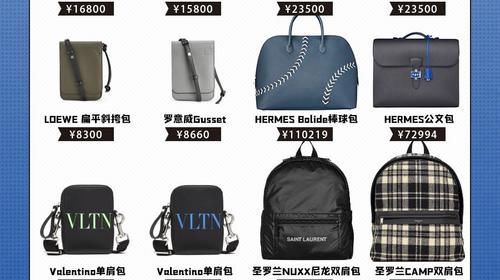 男生必看丨最受欢迎的大牌潮包你都知道吗？