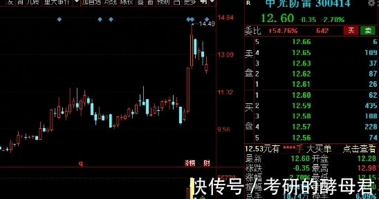 基站|中国股市：5G基站建设发展迅速，行业个股引起关注，建议收藏