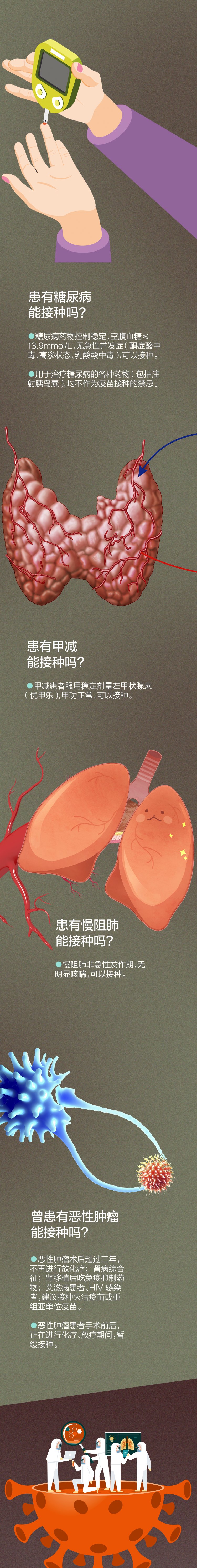 疾控中心|长图站 I 老人不要等，市疾控中心喊你打疫苗