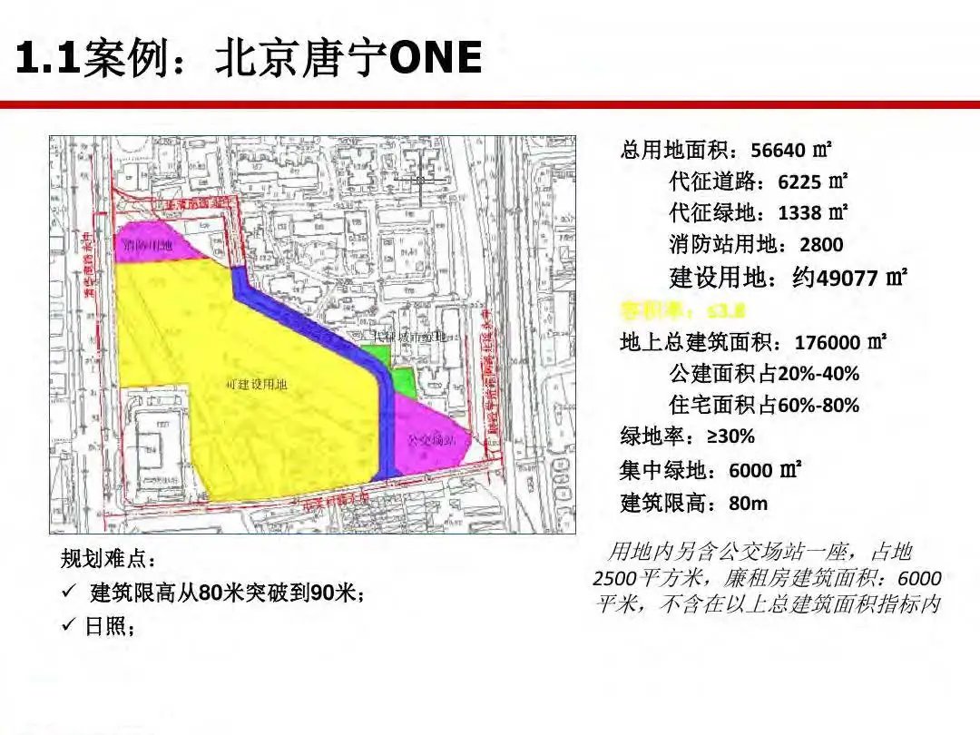 成本|房地产设计阶段成本优化管控及龙湖经验分享