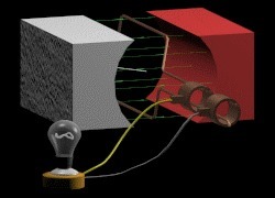 為什么我們不利用地球提供的磁場來發電呢