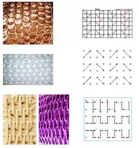 时装|干货丨时装大牌设计师都在用的手艺学会手工绣缀,给你的创意立裁加加餐