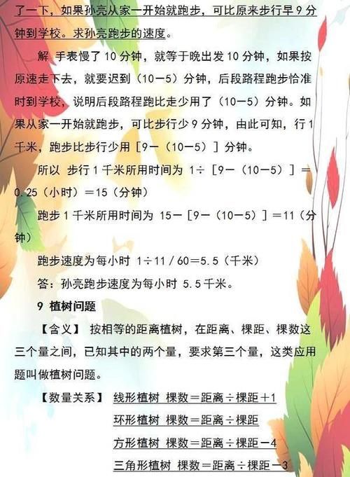 满分|数学老师坦言：这套小学经典应用题详解！吃透再笨也能拿满分