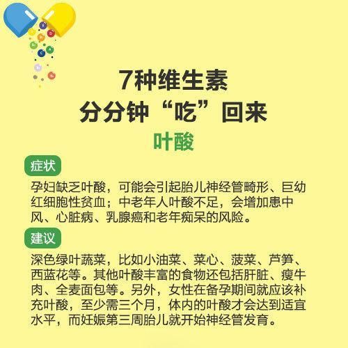 补充维生素|维生素不能擅自吃，送你一份科学补充维生素指南，建议分享给家人