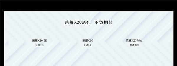 官宣|荣耀X20 Max官宣，7英寸巨屏显示，5000mAh电池