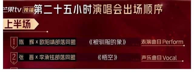 往事只能回味|《哥哥》二公上半場(chǎng)：張淇組《悟空》奪得第一，言承旭組失算了