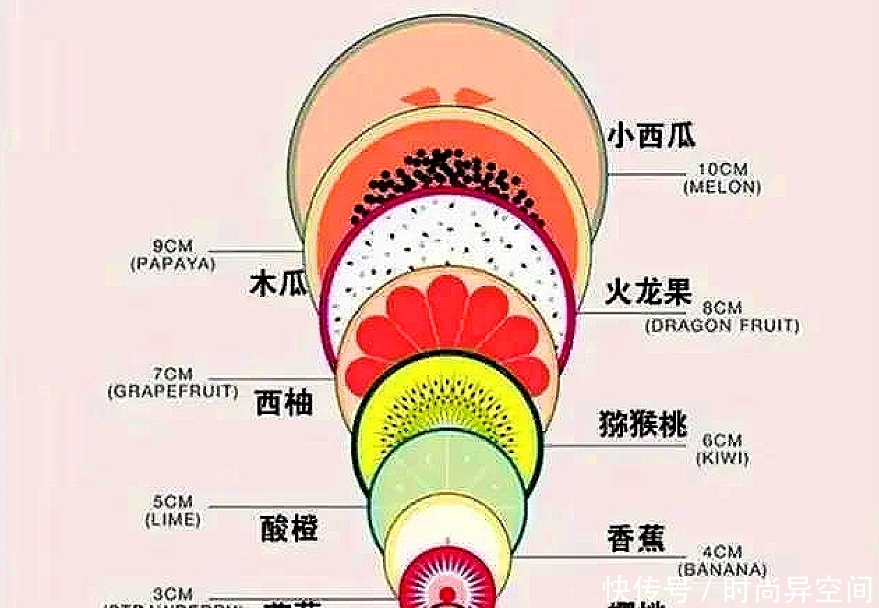 情况|孕38周二胎妈妈门诊生产子，孕晚期出现这几种情况，要及时去医院