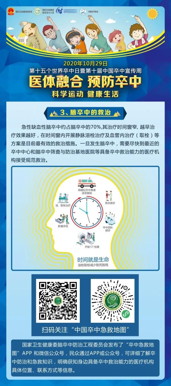 头号|它是生命健康的“头号杀手”，离我们很近很近......