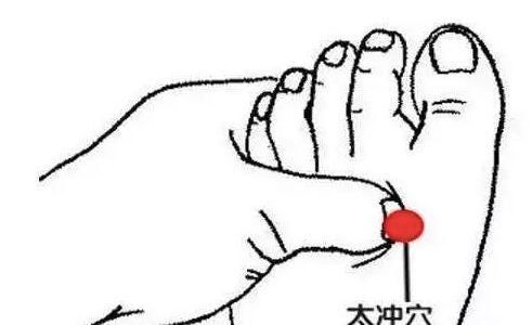 医生|灸十二原穴,断全身疾病!吃透它们,自己就是半个医生!