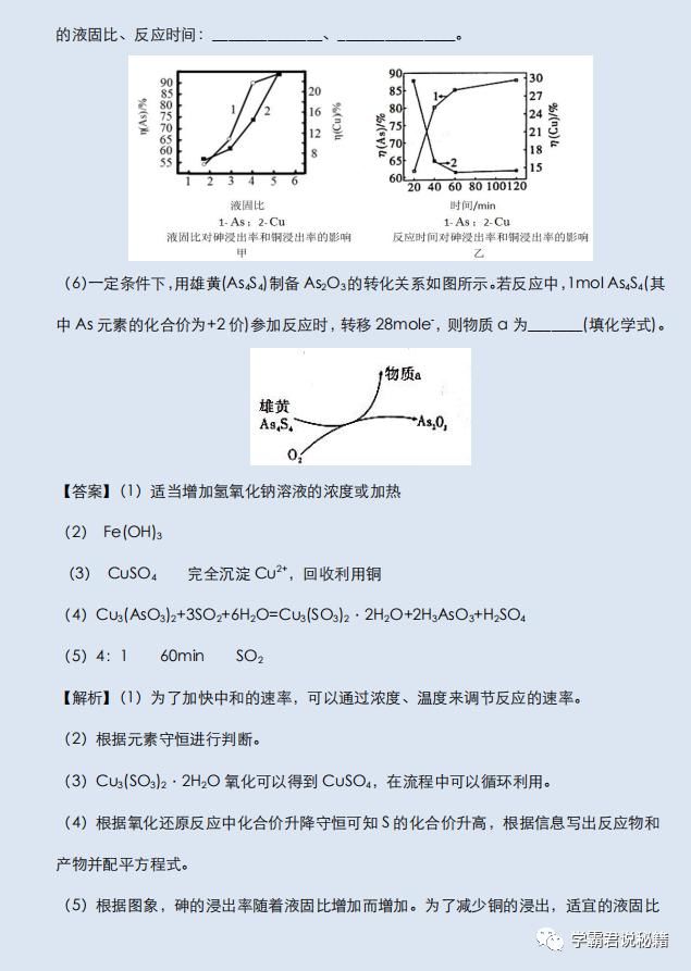 高三|高三强化突破训练：关于化学推断题复习，考前练一练，至少多拿10分！