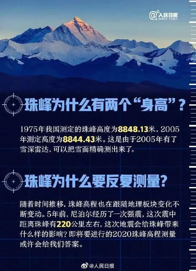 登顶珠峰|再测世界之巅关于珠峰的这些“隐私”，快给孩子讲讲