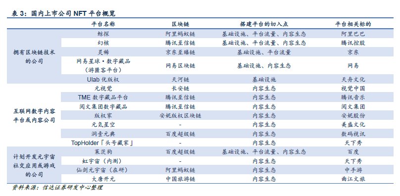 红星资本局@衍生品市场价格涨超5000倍，这两款数字藏品是什么来头？