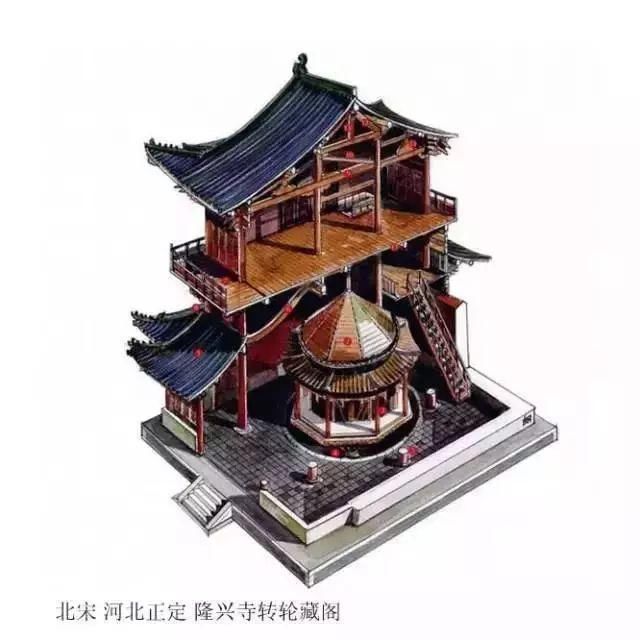  中国|把中国古建筑拆开看，鬼斧神工也不过如此！