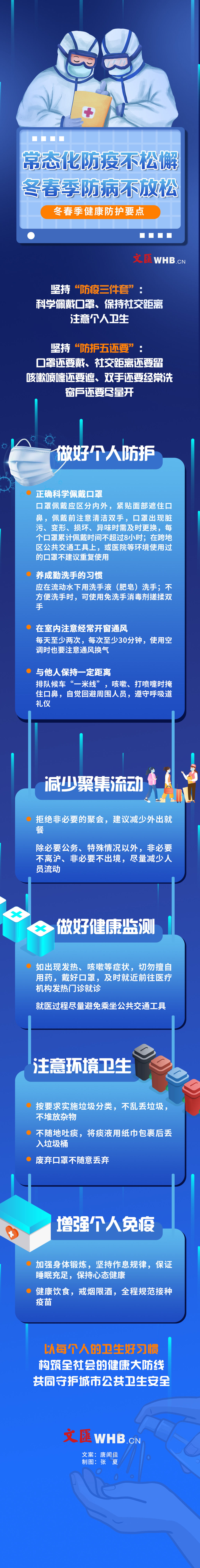 要点|一图看懂│坚持卫生好习惯，构筑健康大防线！记牢这些冬春季防病要点→