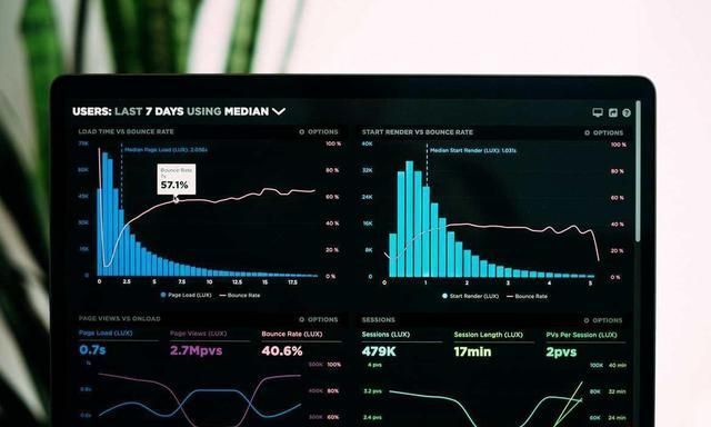 合合|合合信息冲刺科创板？坐拥启信宝、名片王的合合到底有没有戏？