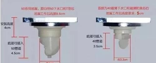 移门|新房入住3个月气得想哭！连夜整理17条装修错误，教训啊，别再犯