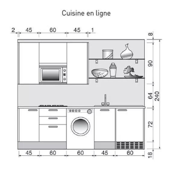 橱柜|厨房装修别瞎忙，这些常识都不懂，花再多钱都是错