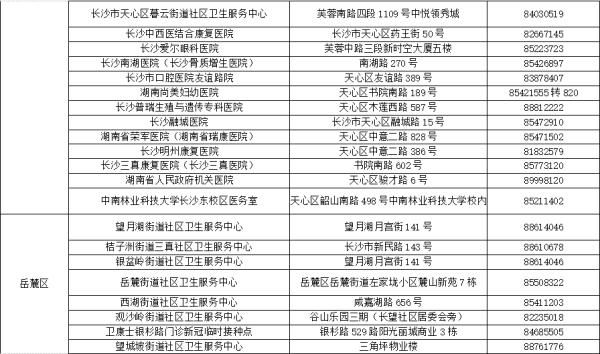 新冠|刚刚发布！长沙市今日重启新冠疫苗首针接种！