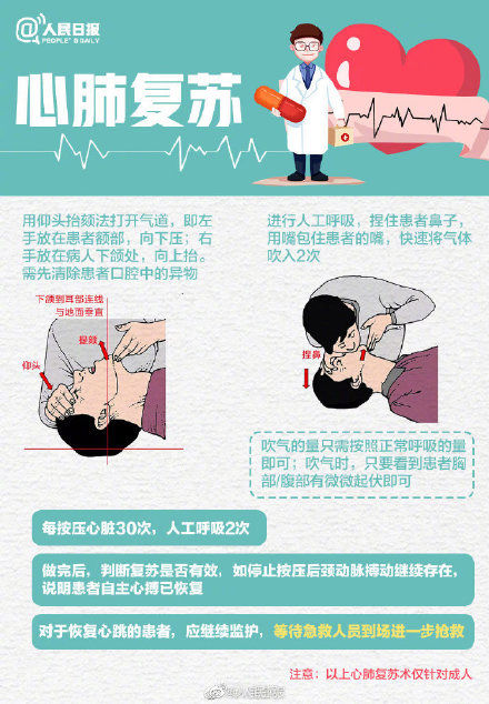 高校|教育部：鼓励高校开应急救护课并纳入学分管理