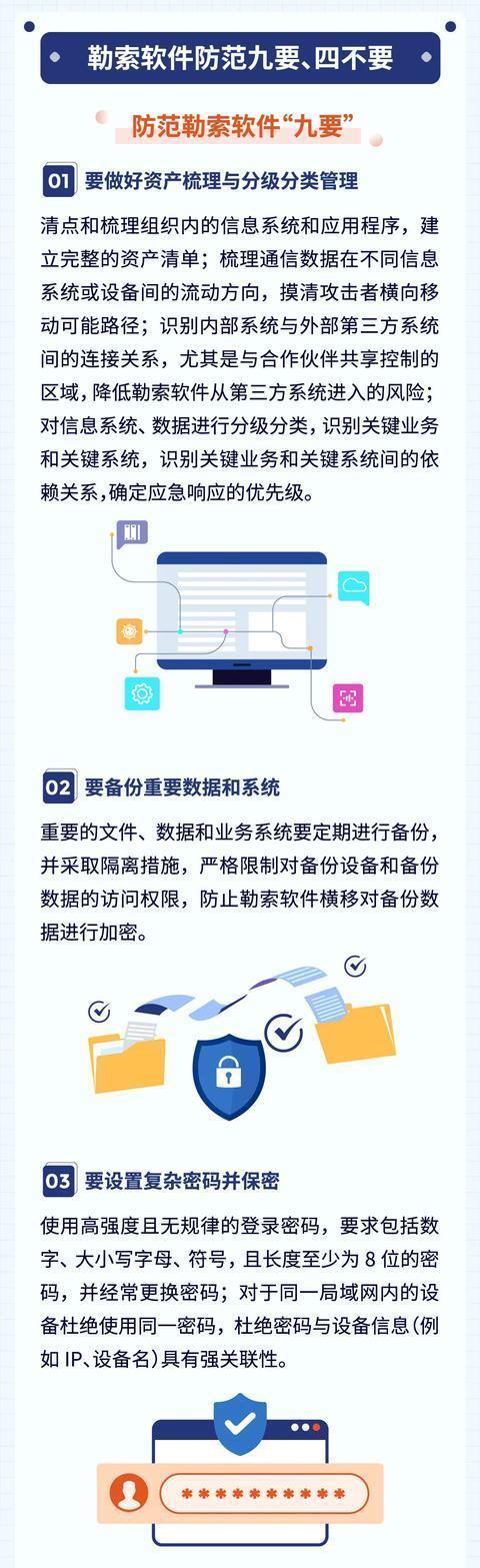 防范|图解｜勒索软件防范指南