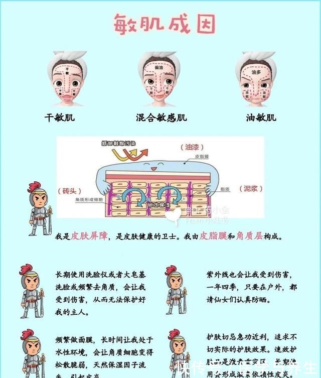 保湿 敏感肌,干皮等科学护肤方法!