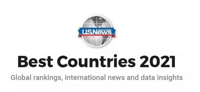 全球|U.S. News.2021年全球最佳国家排名公布！