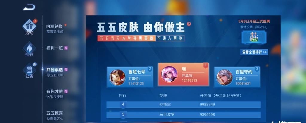 王者荣耀五五开黑节投票 瑶妹守约或有新皮肤 冷门英雄没人权 全网搜