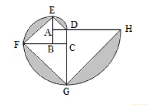 3 14 14 2的平方