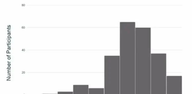 中国山水画|外国姑娘的本科毕业论文,通过AI生成山水画,骗过了专业绘画家