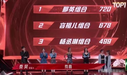 张柏芝多次跳舞划水疑因怀有身孕,整组拿下915高票另有原因