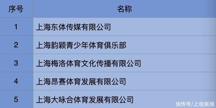 打造行业服务平台 助力青少年健康成长