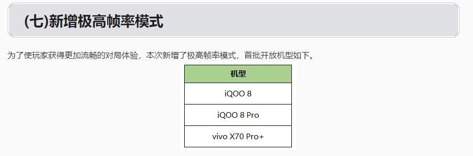 王者荣耀|腾讯《王者荣耀》120帧将上线：首批机型公布